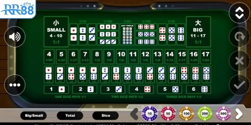 Khám phá sức hấp dẫn của tài xỉu bịp